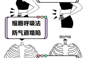  如何通过呼吸练习缓解篮球训练中的压力：掌握两种有效策略